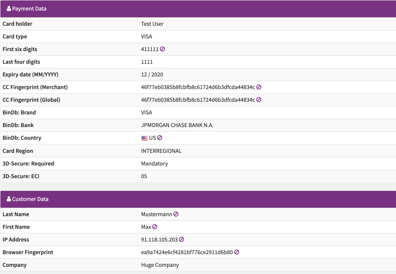 Customer and Payment Data