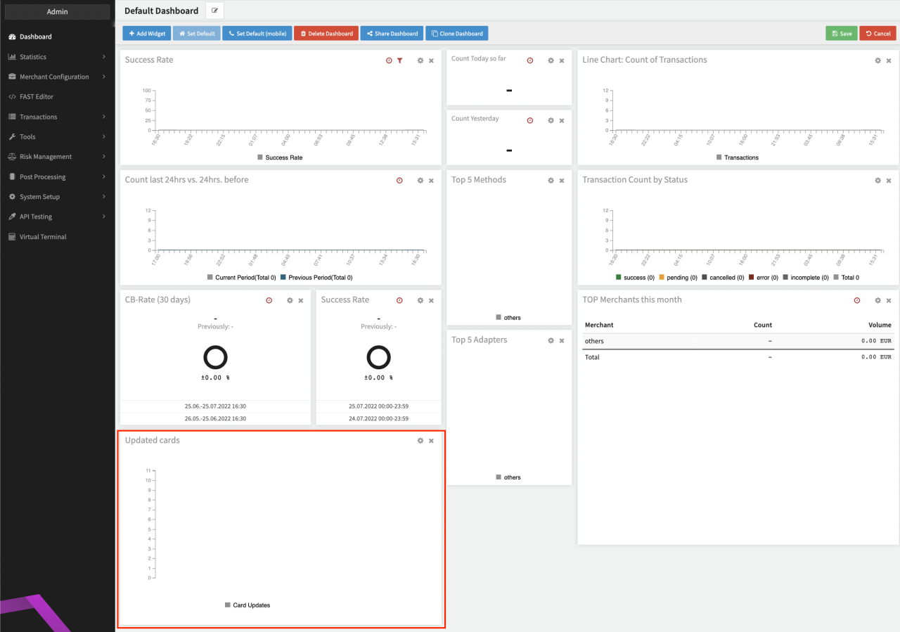 Dashboard Widget
