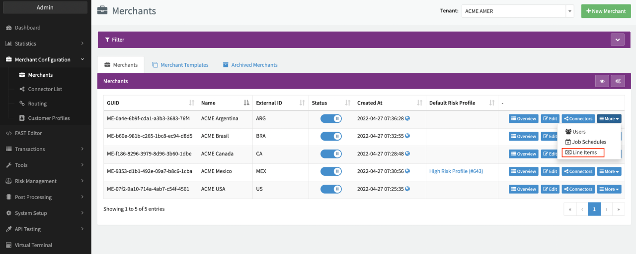 Global Merchants Overview