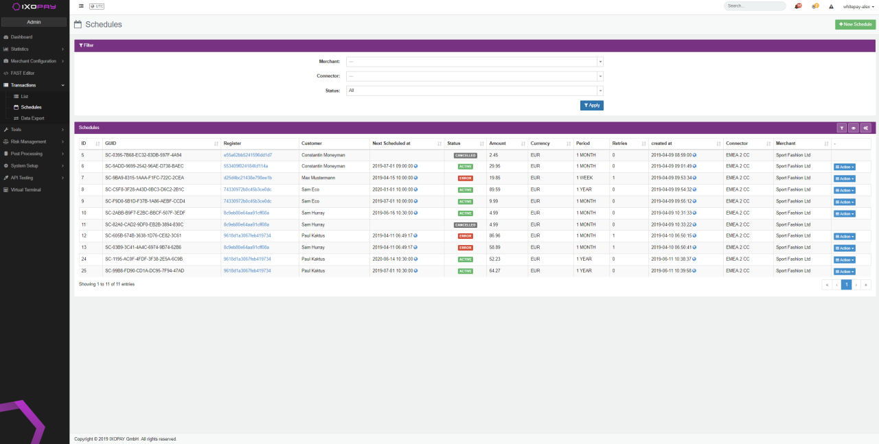 Schedules Overview II