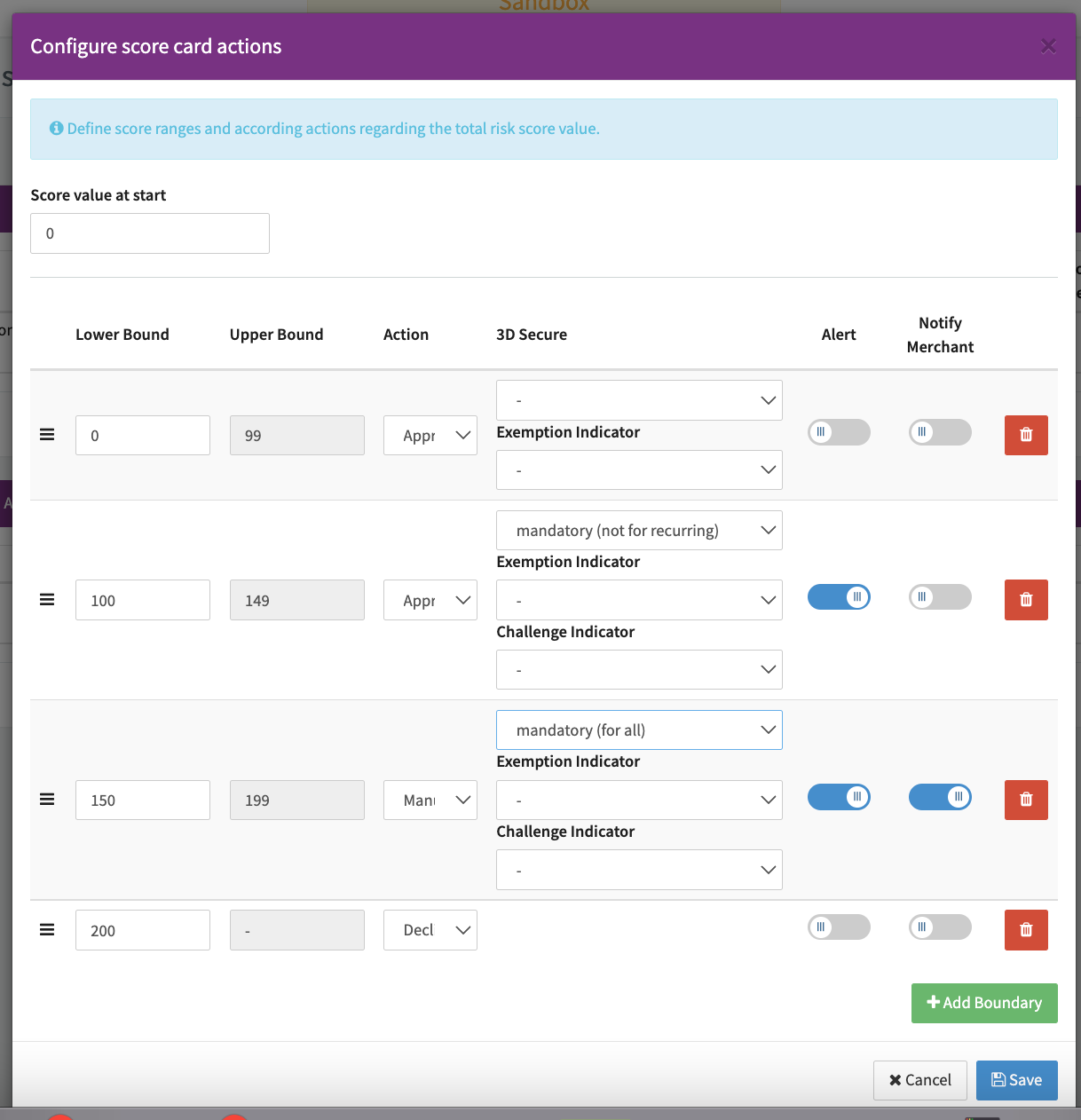 Score ranges example